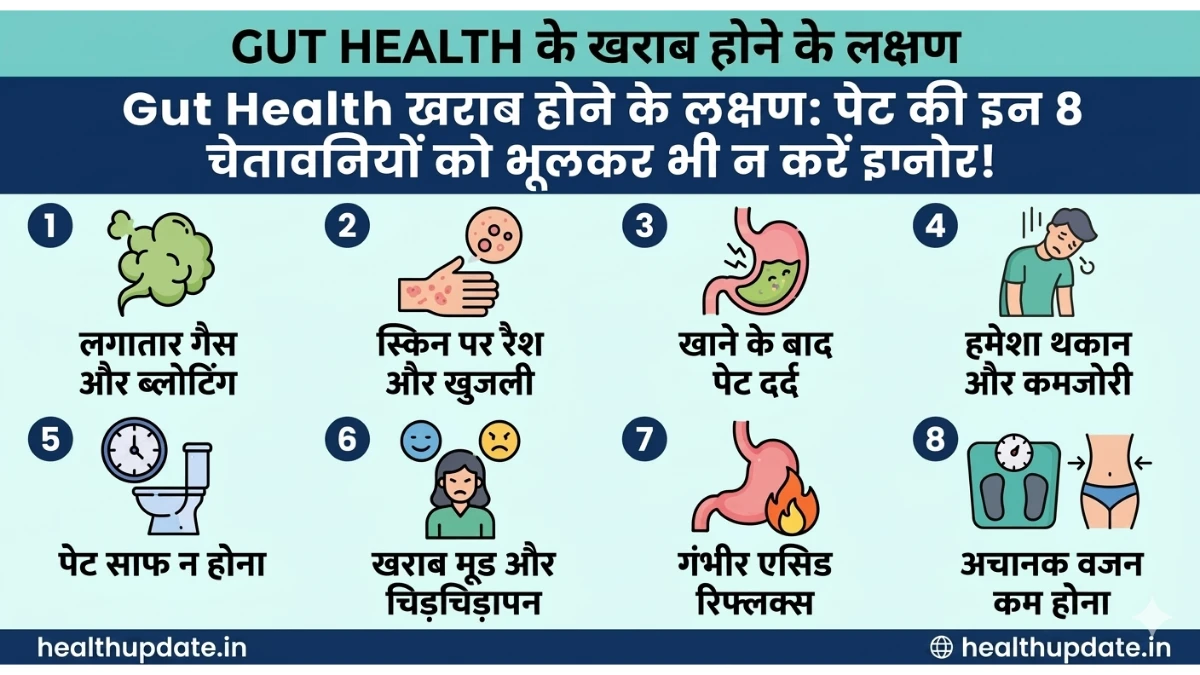 Gut Health खराब होने के 8 मुख्य लक्षण और संकेत - healthupdate.in इन्फोग्राफिक।